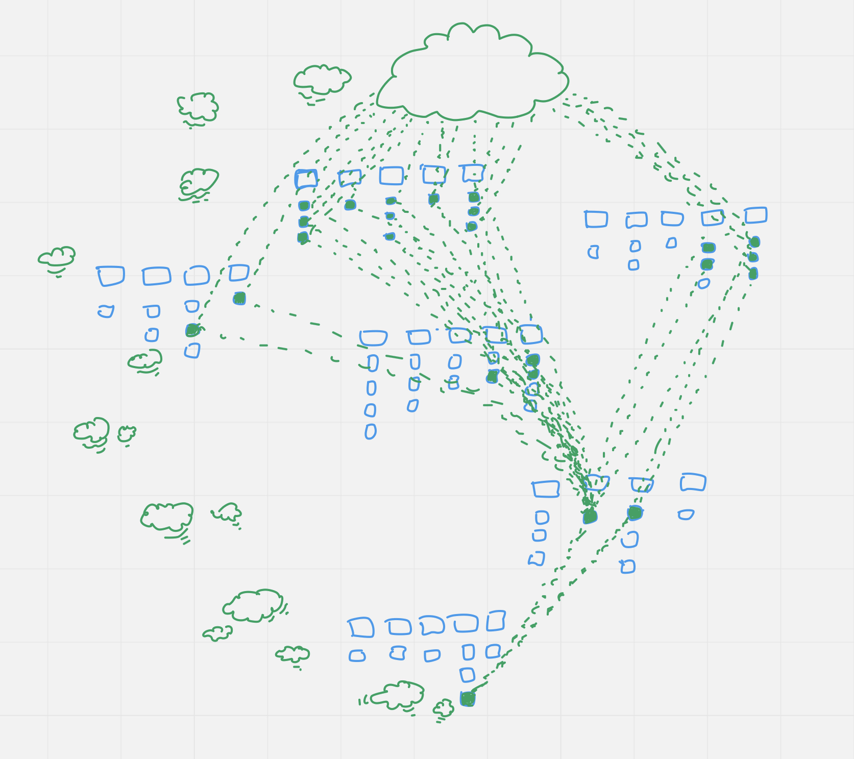 A visualisation of a large value stream as a collection of Kanban boards with value flowing downwards