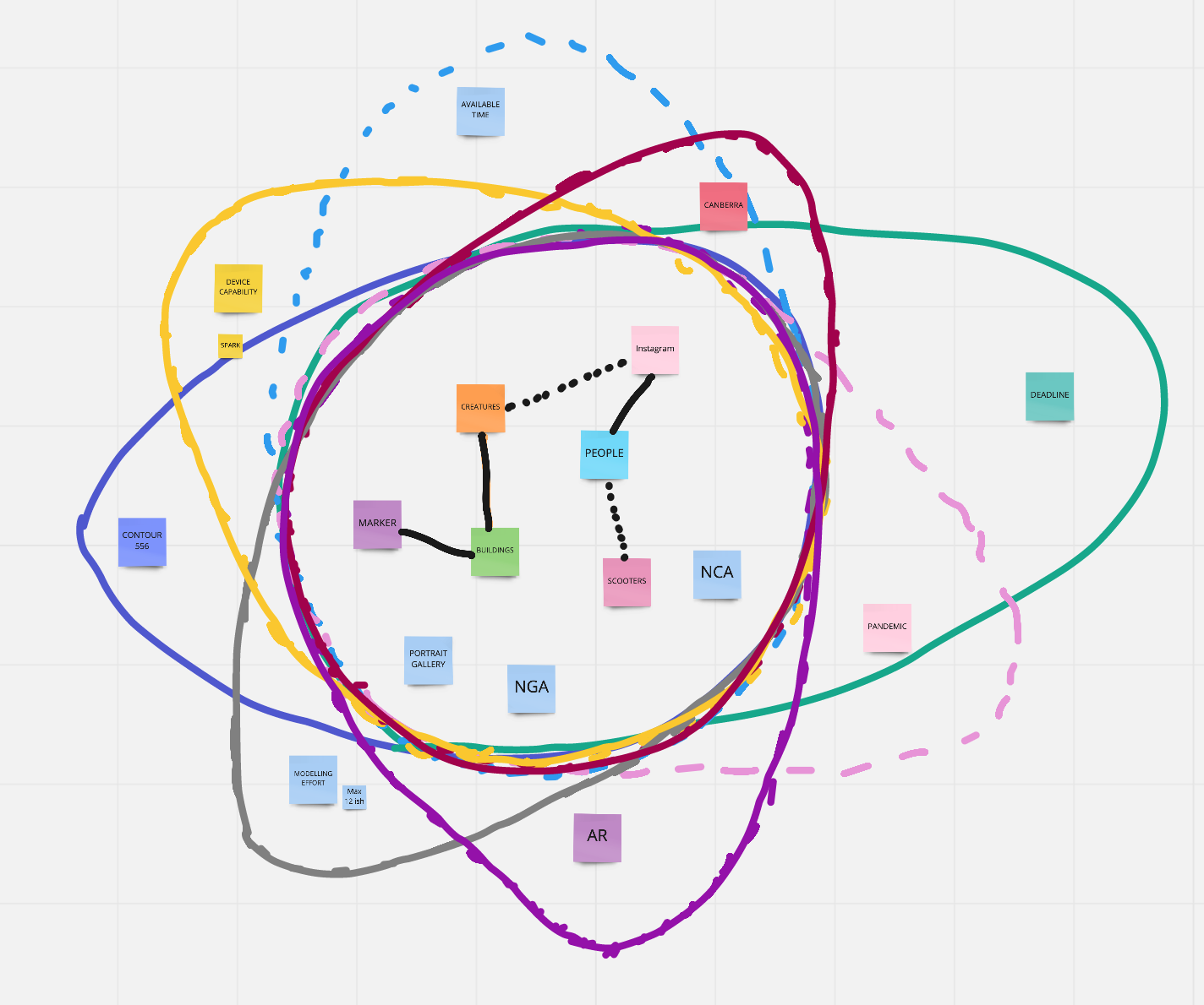 The first constraint map? This is the one we just did for Contour556 Safari